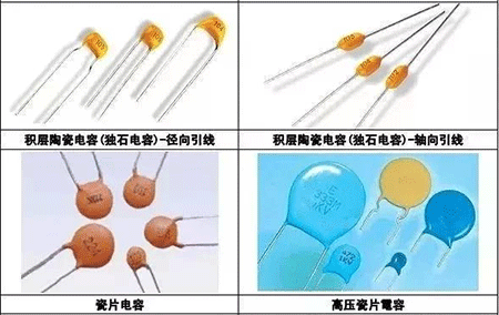 積層陶瓷電容(獨(dú)石電容)-徑向引線、積層陶瓷電容(獨(dú)石電容)-軸向引線、瓷片電容、高壓瓷片電容