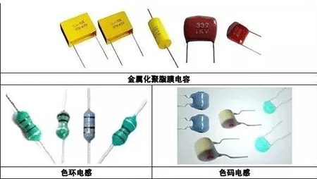金屬化聚酯膜電容、色環(huán)電感、色碼電感